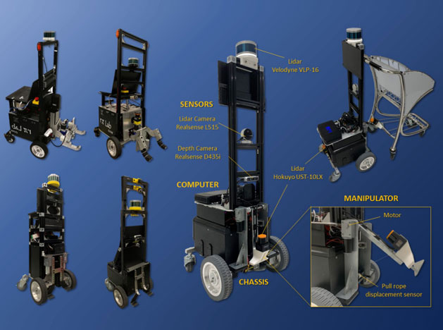 Robotic System for Autonomous Luggage Trolley Collection and Arrangement at Airports